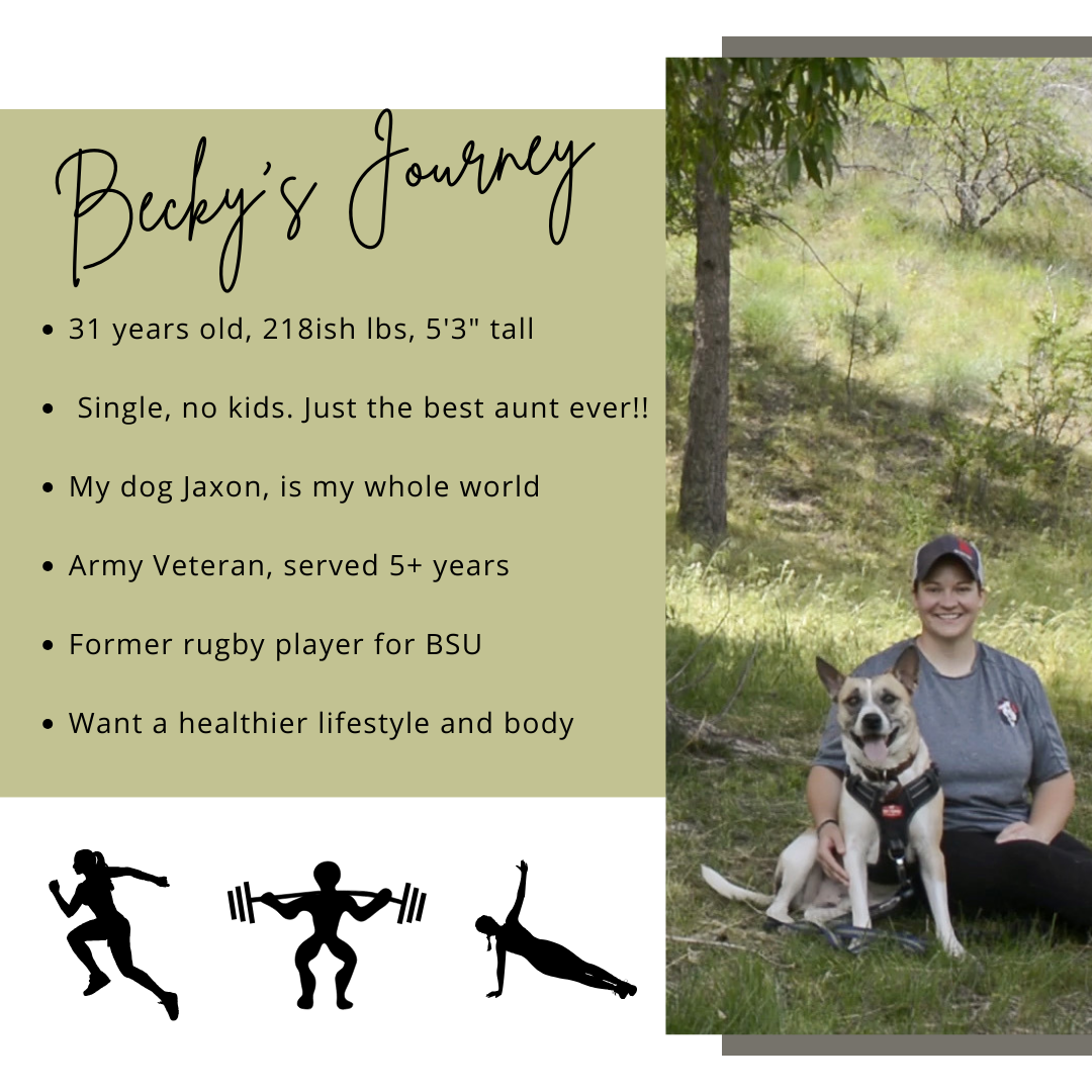 Welcome To Becky’s Health Journey!